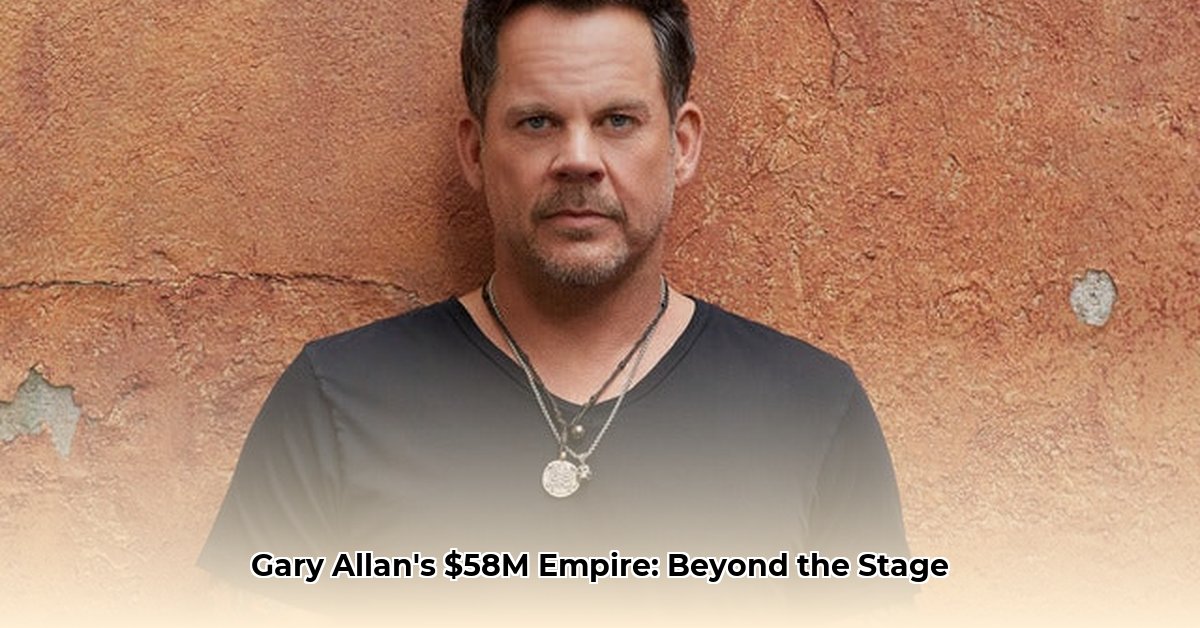 gary-allan-net-worth
